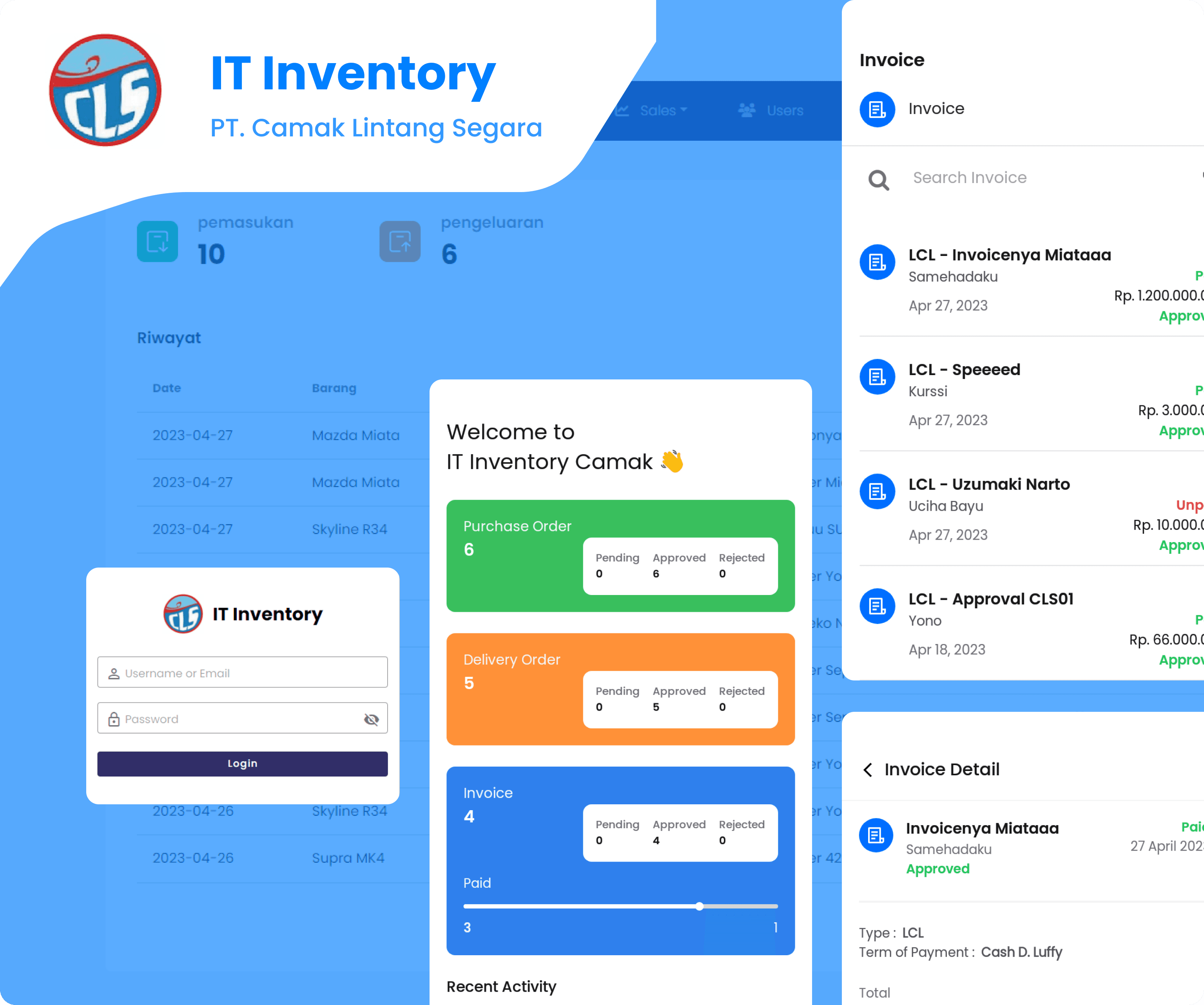 IT Inventory Camak thumbnail